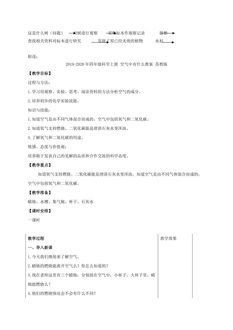 2019-2020年四年级科学上册 科学家的工作教案 首师大版.doc_第2页