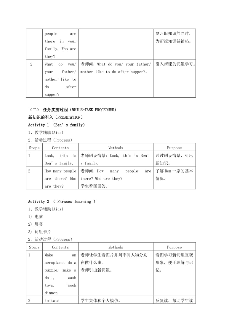 2019-2020年四年级英语下册 Module2 Unit2 period3教案 沪教牛津版.doc_第2页