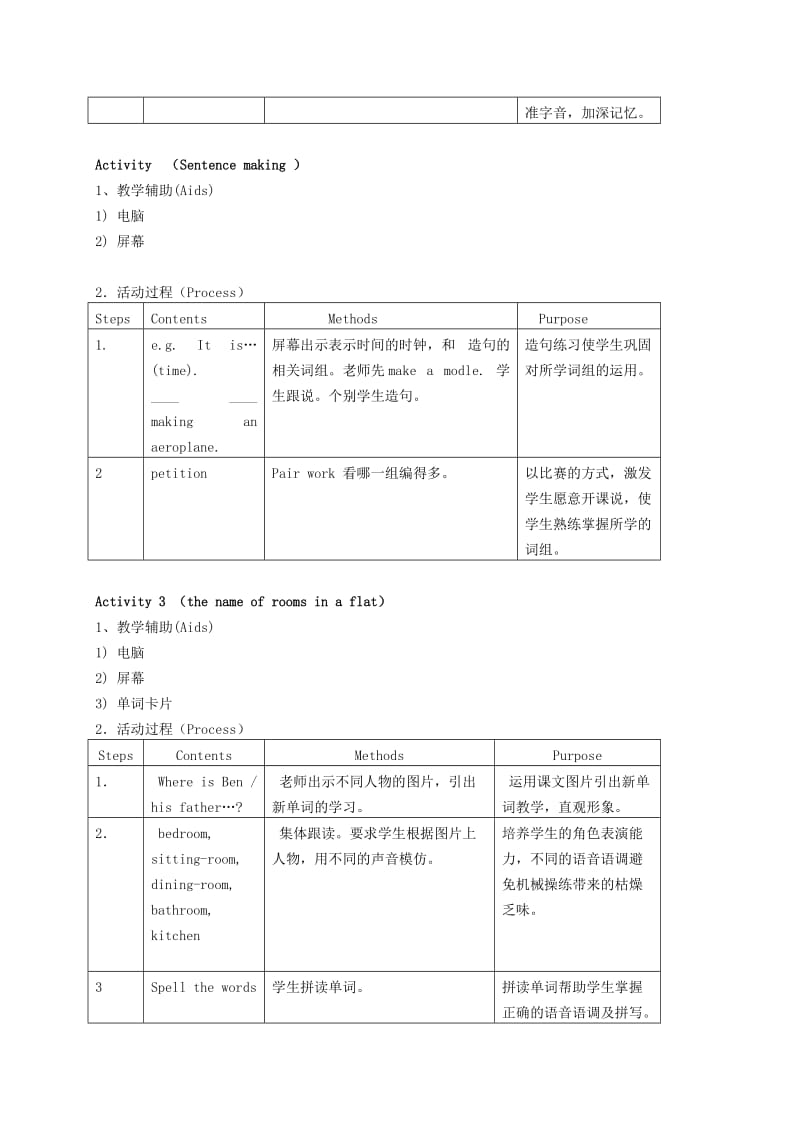 2019-2020年四年级英语下册 Module2 Unit2 period3教案 沪教牛津版.doc_第3页