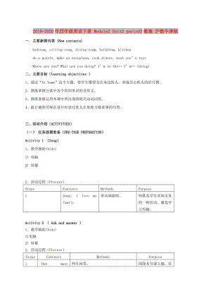 2019-2020年四年級(jí)英語(yǔ)下冊(cè) Module2 Unit2 period3教案 滬教牛津版.doc