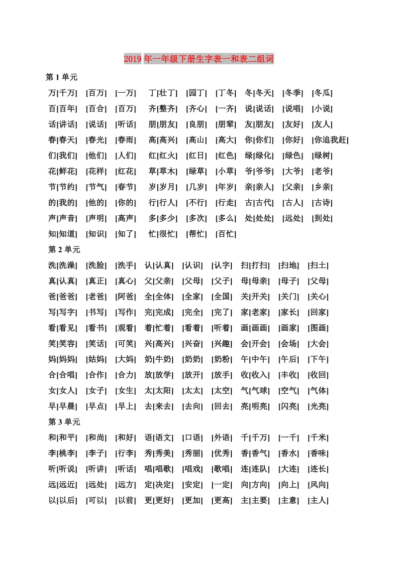 2019年一年级下册生字表一和表二组词.doc_第1页