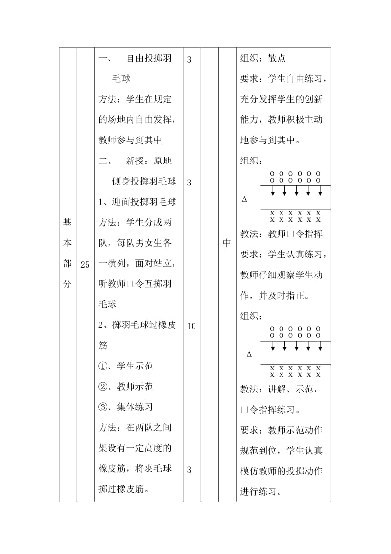 2019-2020年小学体育与健康四年级《原地侧面投掷轻物》教学设计.doc_第2页