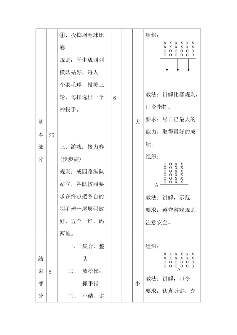 2019-2020年小学体育与健康四年级《原地侧面投掷轻物》教学设计.doc_第3页