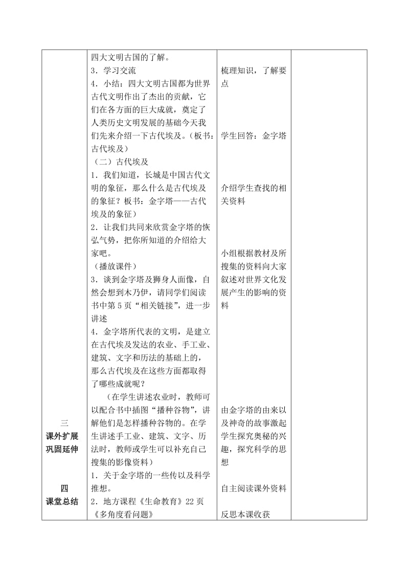 2019上海教育版地理六上第二单元2.2《东方文明古国——印度》word教案.doc_第2页
