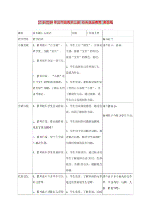 2019-2020年三年級(jí)美術(shù)上冊(cè) 石頭說(shuō)話教案 湘美版.doc