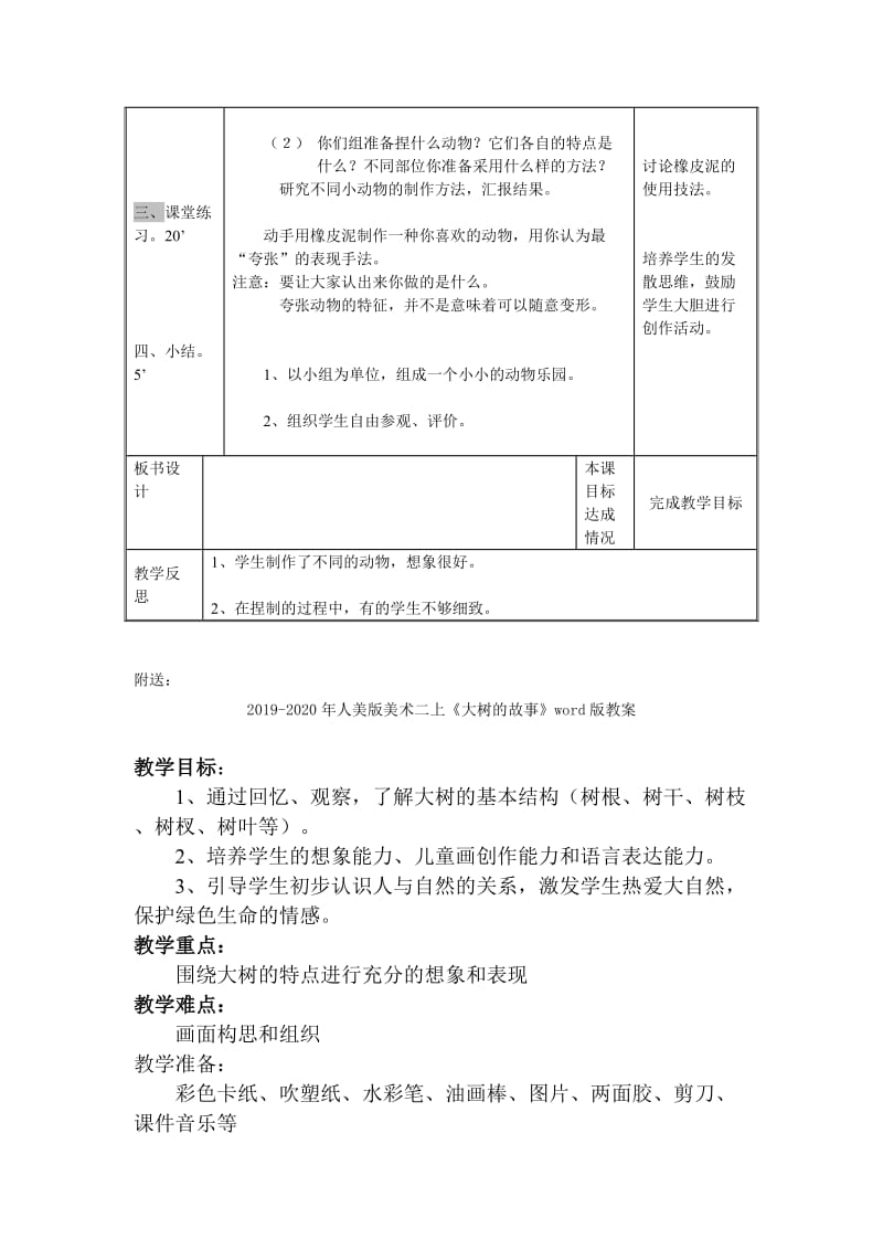 2019-2020年人美版美术二上《动物乐园》表格式教案.doc_第2页