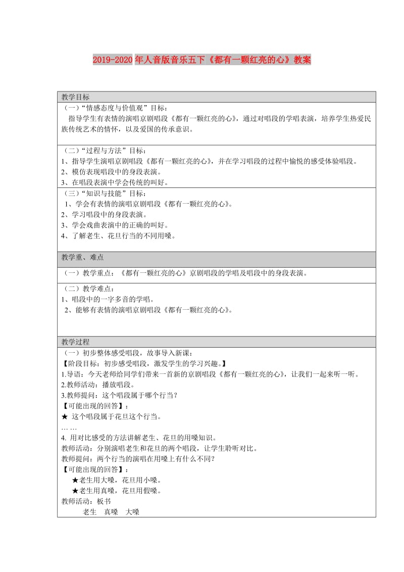 2019-2020年人音版音乐五下《都有一颗红亮的心》教案.doc_第1页