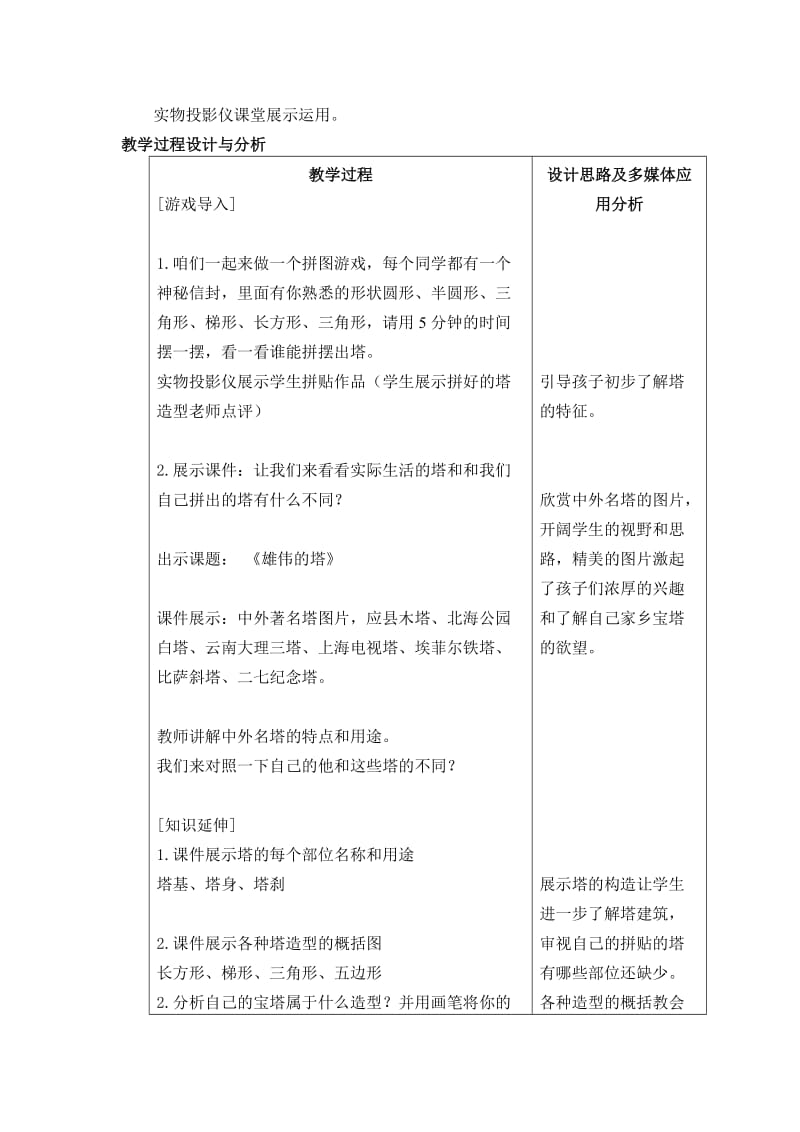 2019-2020年人美版美术二上《雄伟的塔》教学详案.doc_第2页