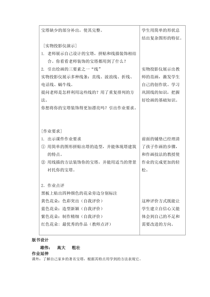 2019-2020年人美版美术二上《雄伟的塔》教学详案.doc_第3页