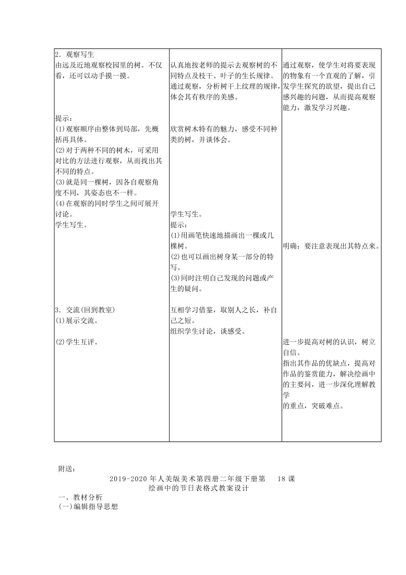 2019-2020年人美版美术第四册二年级下册第17课认识身边的树表格式教案设计.doc_第2页