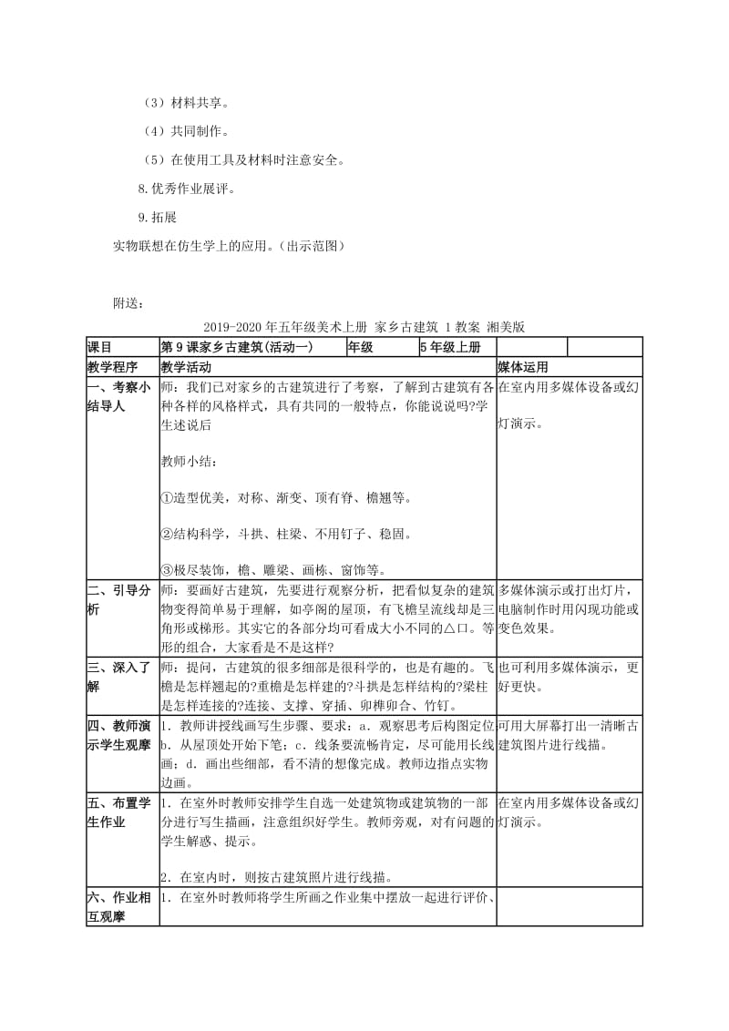 2019-2020年五年级美术上册 实物的联想教案 苏少版.doc_第3页