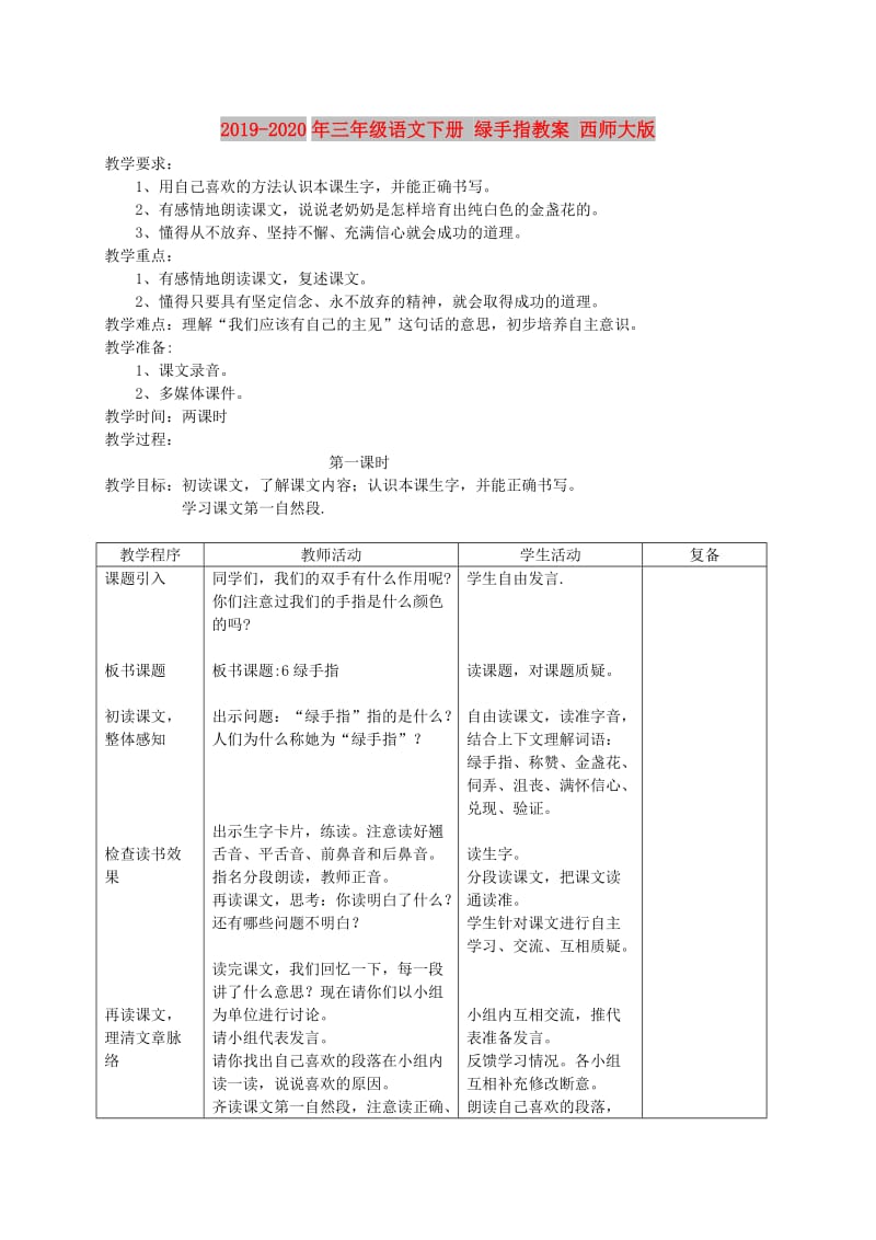 2019-2020年三年级语文下册 绿手指教案 西师大版.doc_第1页