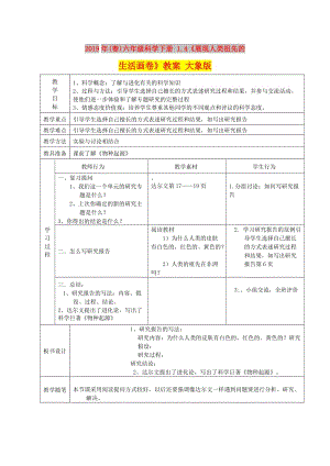 2019年(春)六年級科學(xué)下冊 1.4《展現(xiàn)人類祖先的生活畫卷》教案 大象版.doc