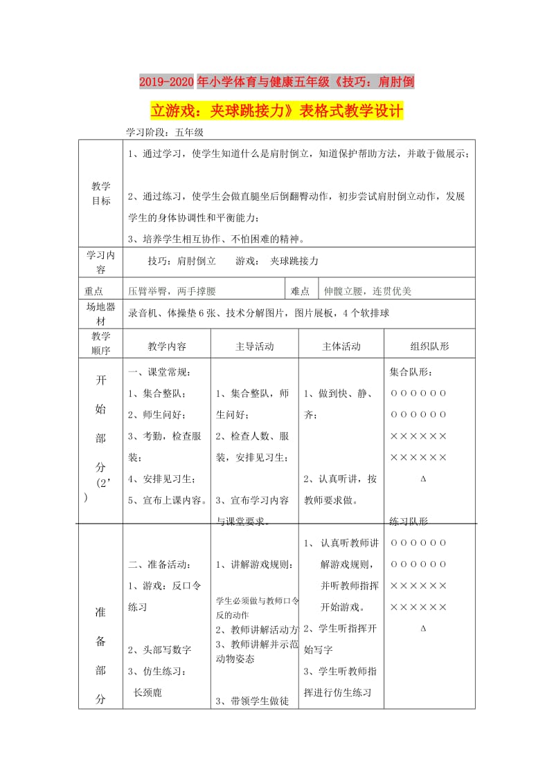 2019-2020年小学体育与健康五年级《技巧：肩肘倒立游戏：夹球跳接力》表格式教学设计.doc_第1页