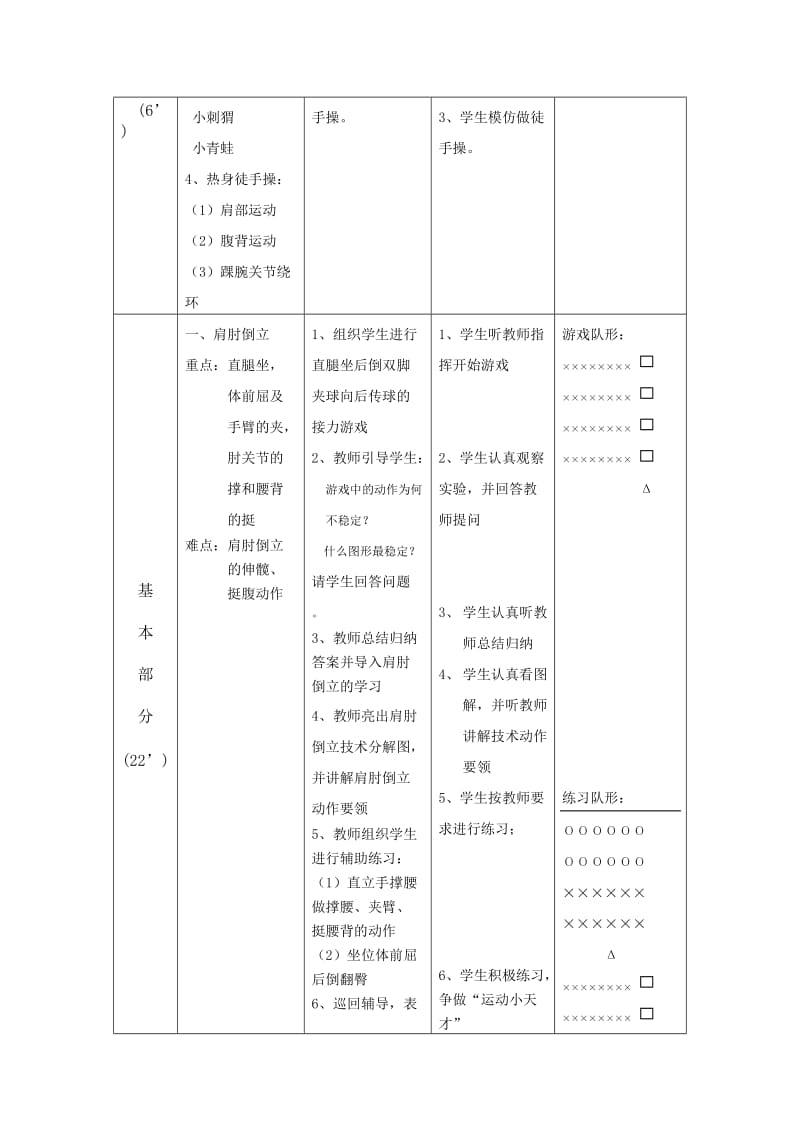 2019-2020年小学体育与健康五年级《技巧：肩肘倒立游戏：夹球跳接力》表格式教学设计.doc_第2页