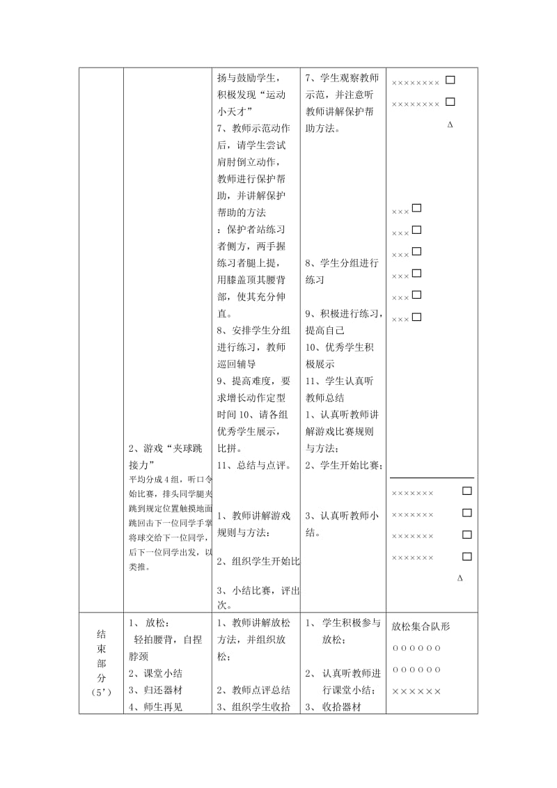 2019-2020年小学体育与健康五年级《技巧：肩肘倒立游戏：夹球跳接力》表格式教学设计.doc_第3页