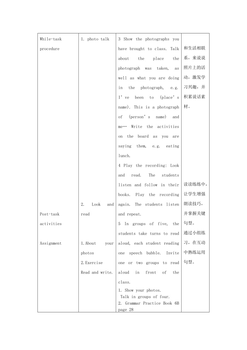 2019-2020年六年级英语下册 6B Module2 Unit3(2)教案 沪教牛津版.doc_第2页