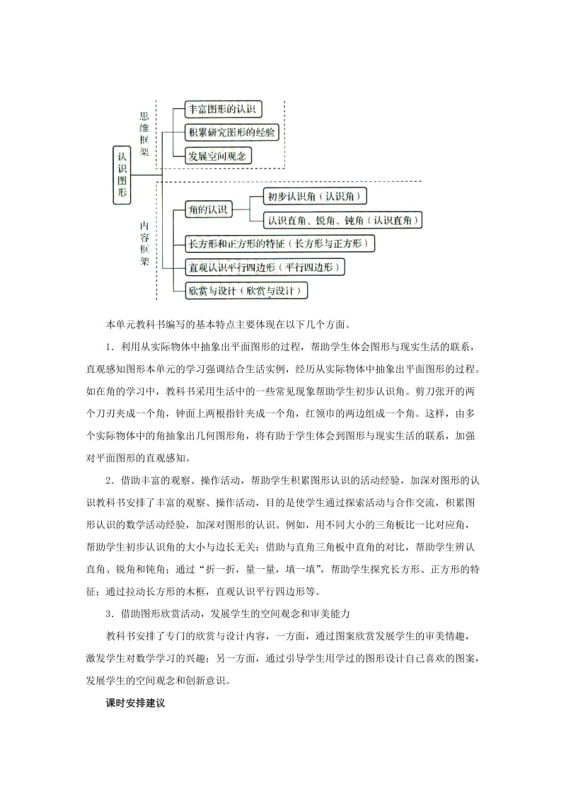 2019年(春)二年级数学下册《第6单元 认识图形》教材分析 北师大版.doc_第2页