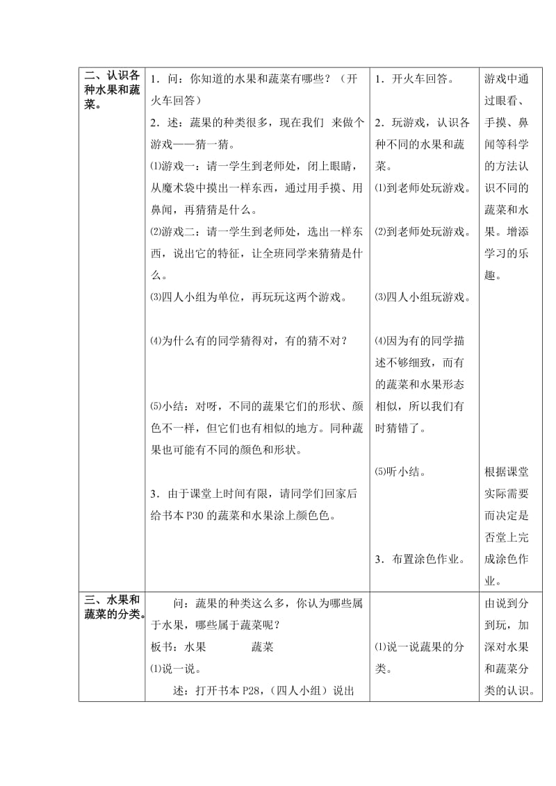 2019-2020年教科版小学科学一年级上册《水果和蔬菜》表格式教学设计.doc_第2页