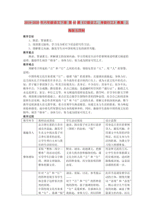 2019-2020年六年級語文下冊 第40課《口能言之身能行之》教案 上海版五四制.doc