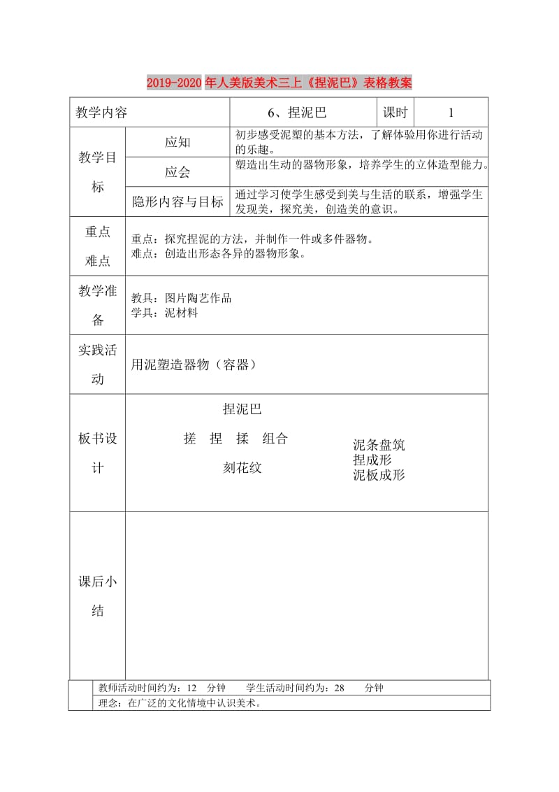 2019-2020年人美版美术三上《捏泥巴》表格教案.doc_第1页