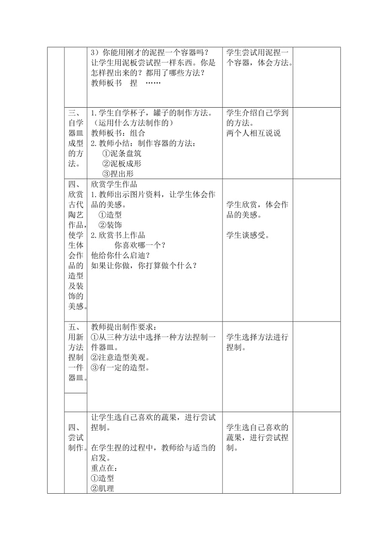 2019-2020年人美版美术三上《捏泥巴》表格教案.doc_第3页