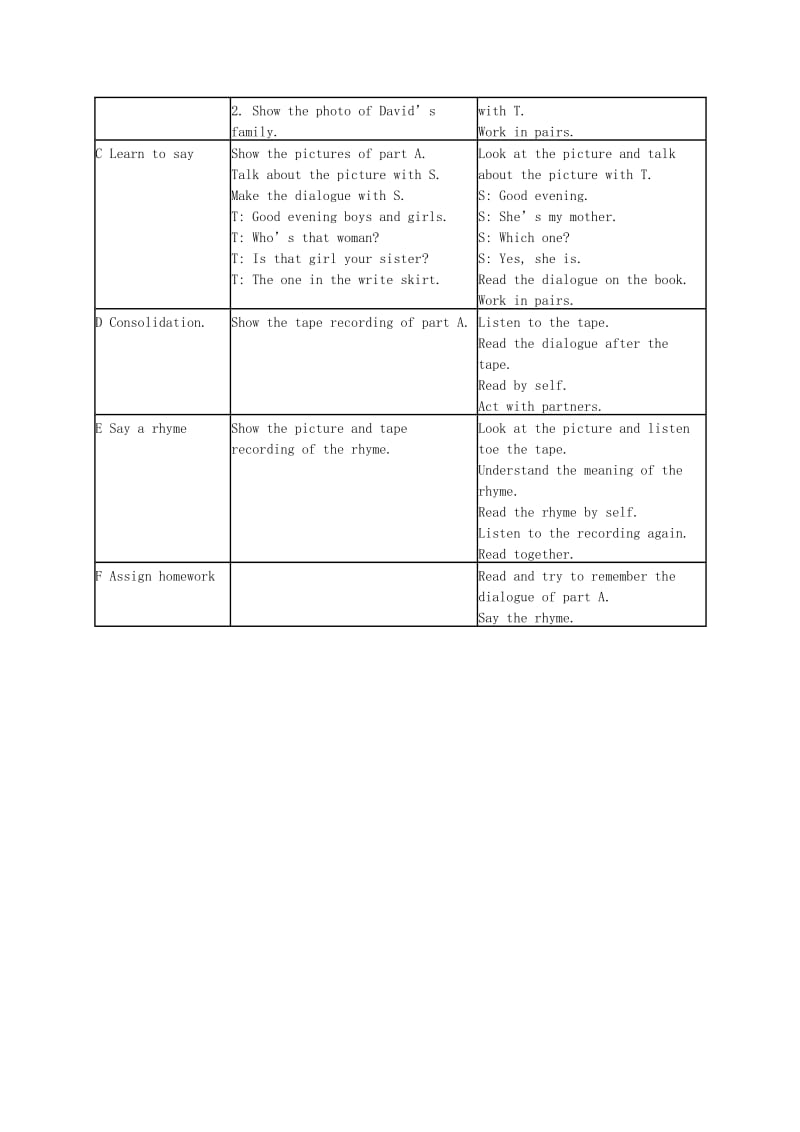 2019-2020年四年级英语下册 Unit 2(5)教案 苏教牛津版.doc_第3页