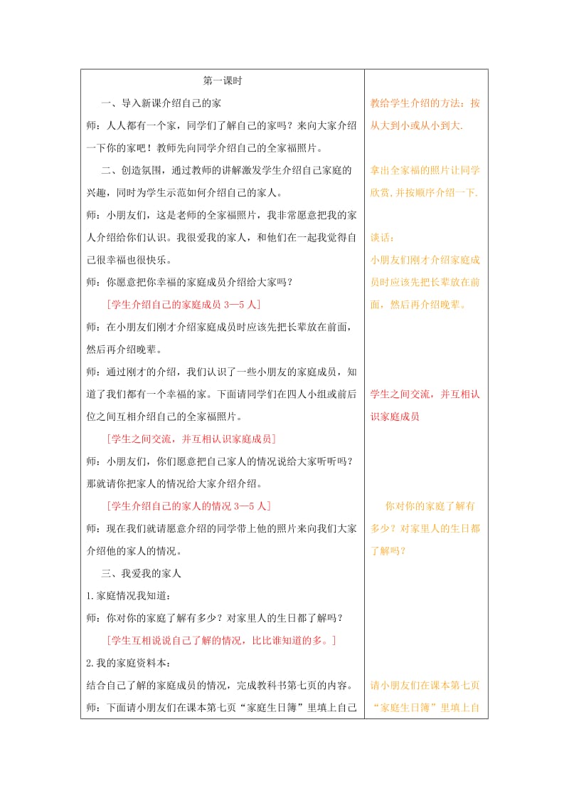 2019年一年级品德与生活上册 第四单元 第一课 我的家导学案 沪科版.doc_第2页