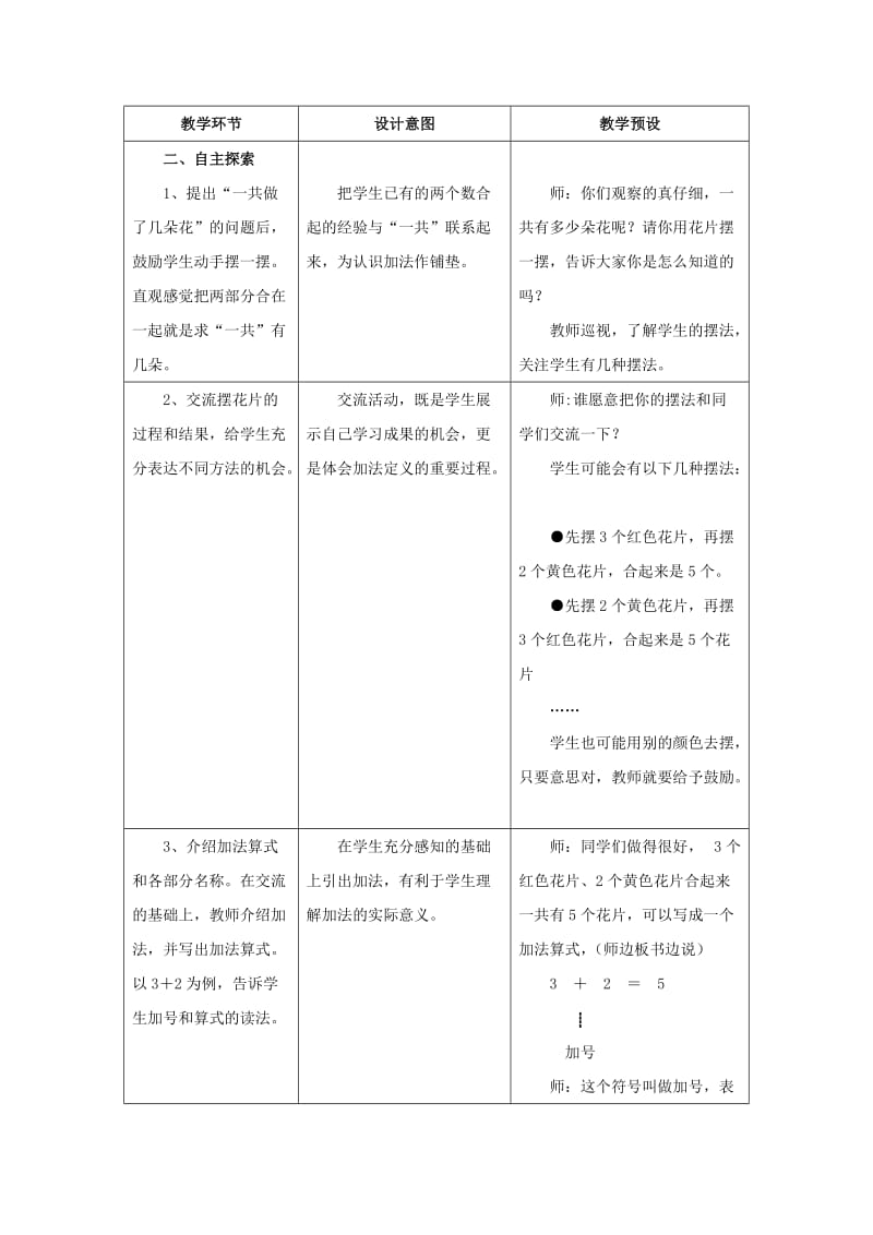 2019年一年级数学上册 第5单元《10以内的加法和减法》（5以内加法 第1课时）教案 （新版）冀教版.doc_第2页