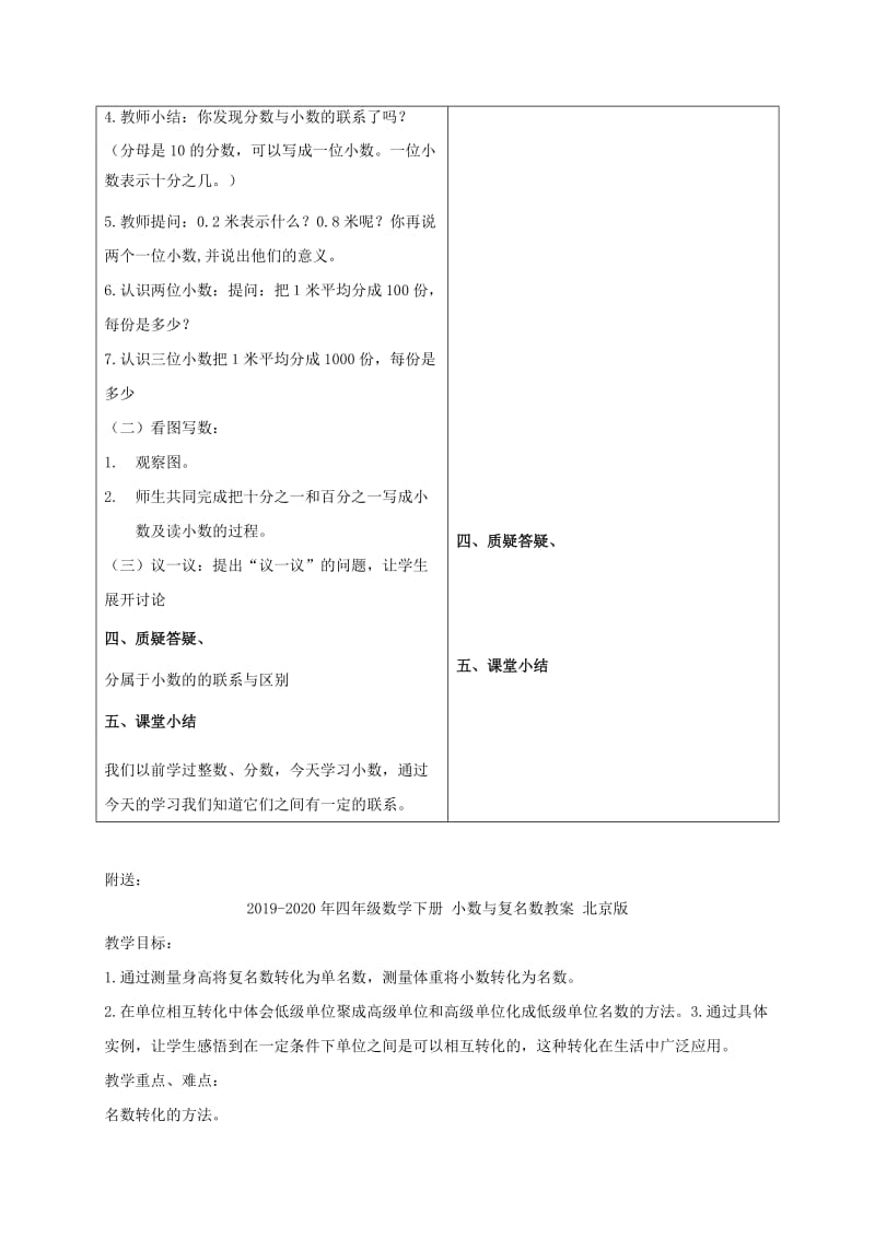 2019-2020年四年级数学下册 小数与分数的关系教案 冀教版.doc_第2页