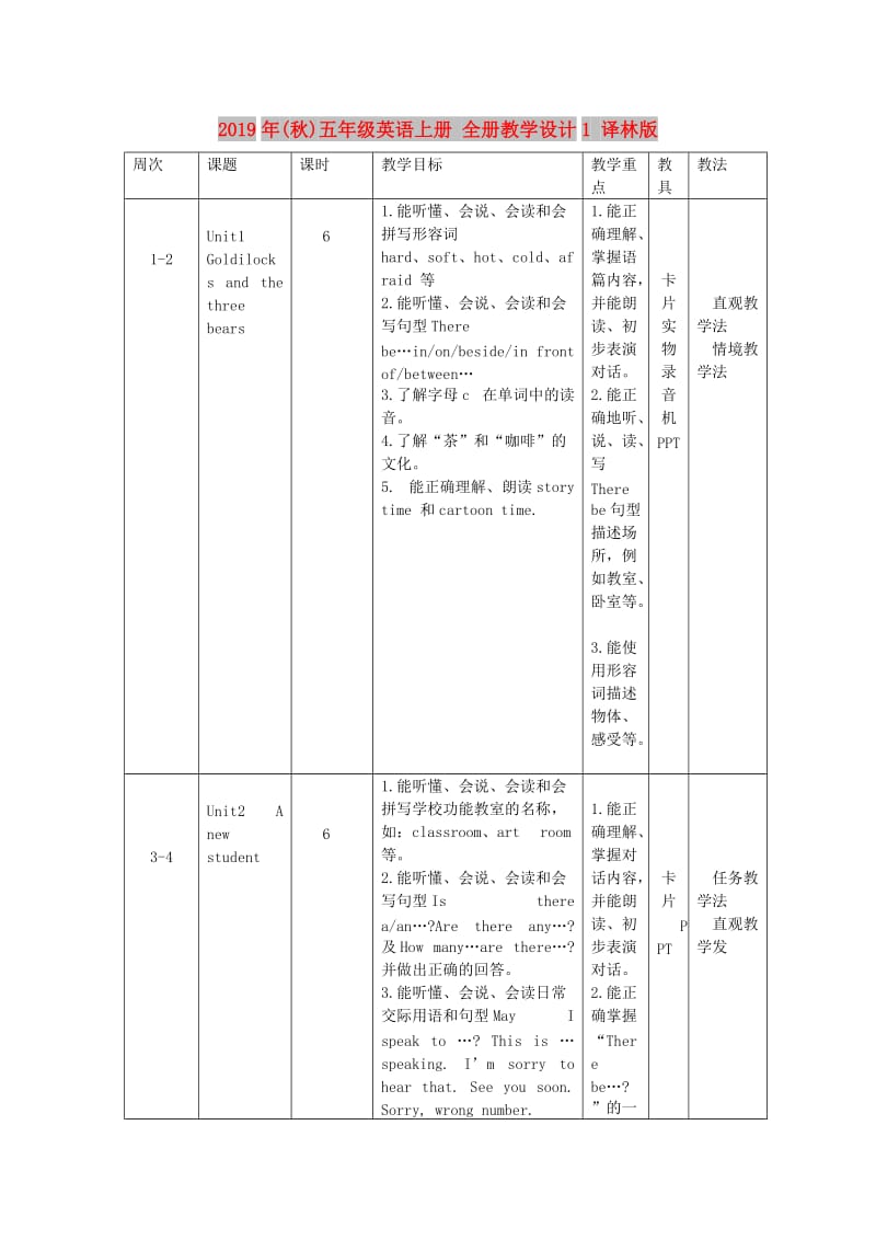 2019年(秋)五年级英语上册 全册教学设计1 译林版.doc_第1页