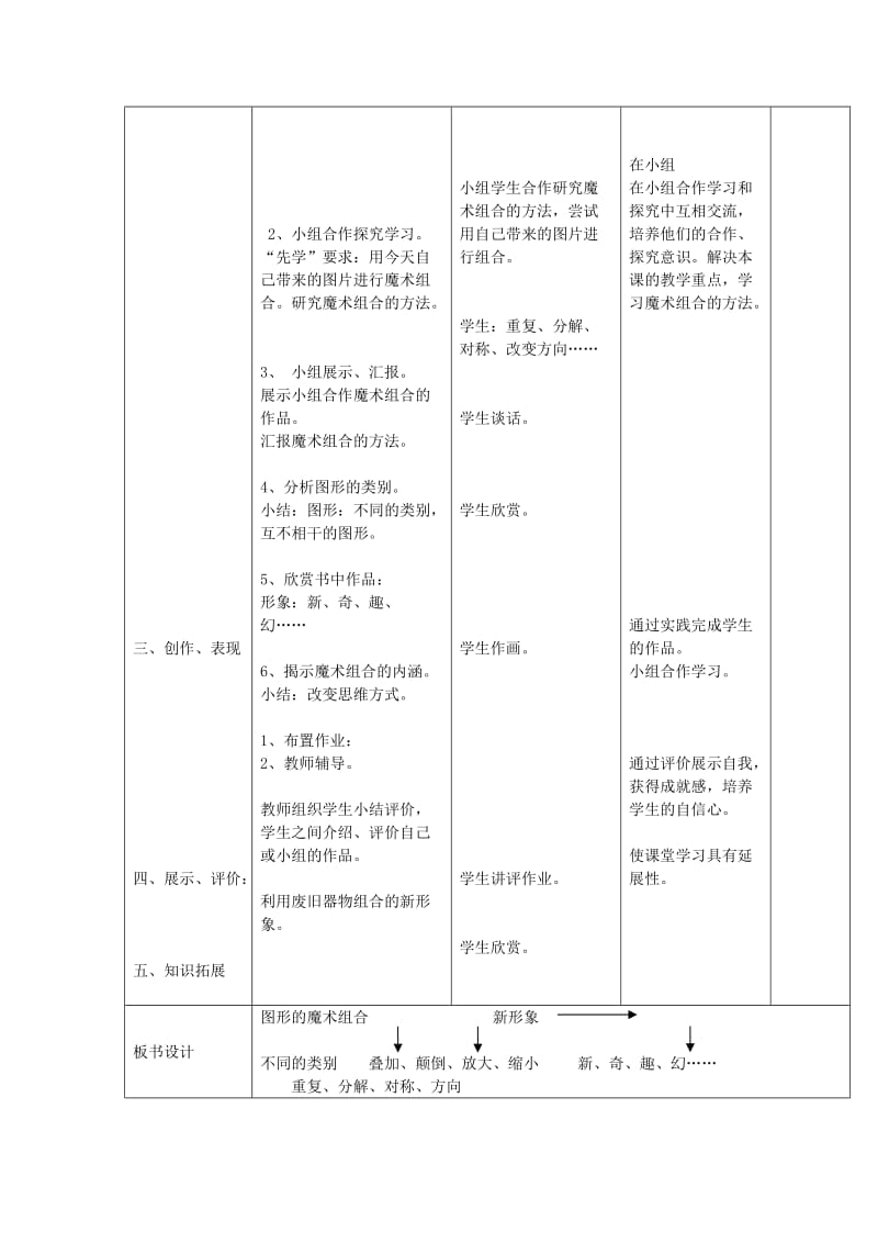 2019-2020年六年级美术上册《图形的魔术组合》表格式教案 人美版.doc_第2页