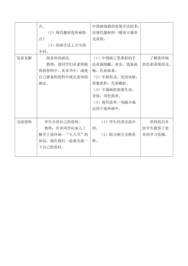 2019-2020年新人美版美术三年级上册14.游连环故事乐园2课时表格式教案设计.doc_第2页