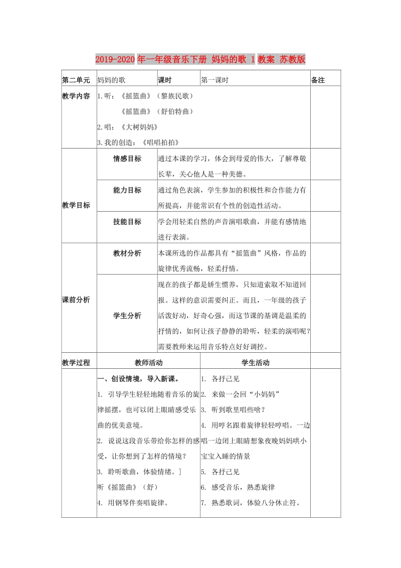 2019-2020年一年级音乐下册 妈妈的歌 1教案 苏教版.doc_第1页