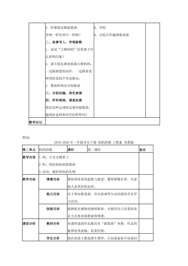 2019-2020年一年级音乐下册 妈妈的歌 1教案 苏教版.doc_第2页