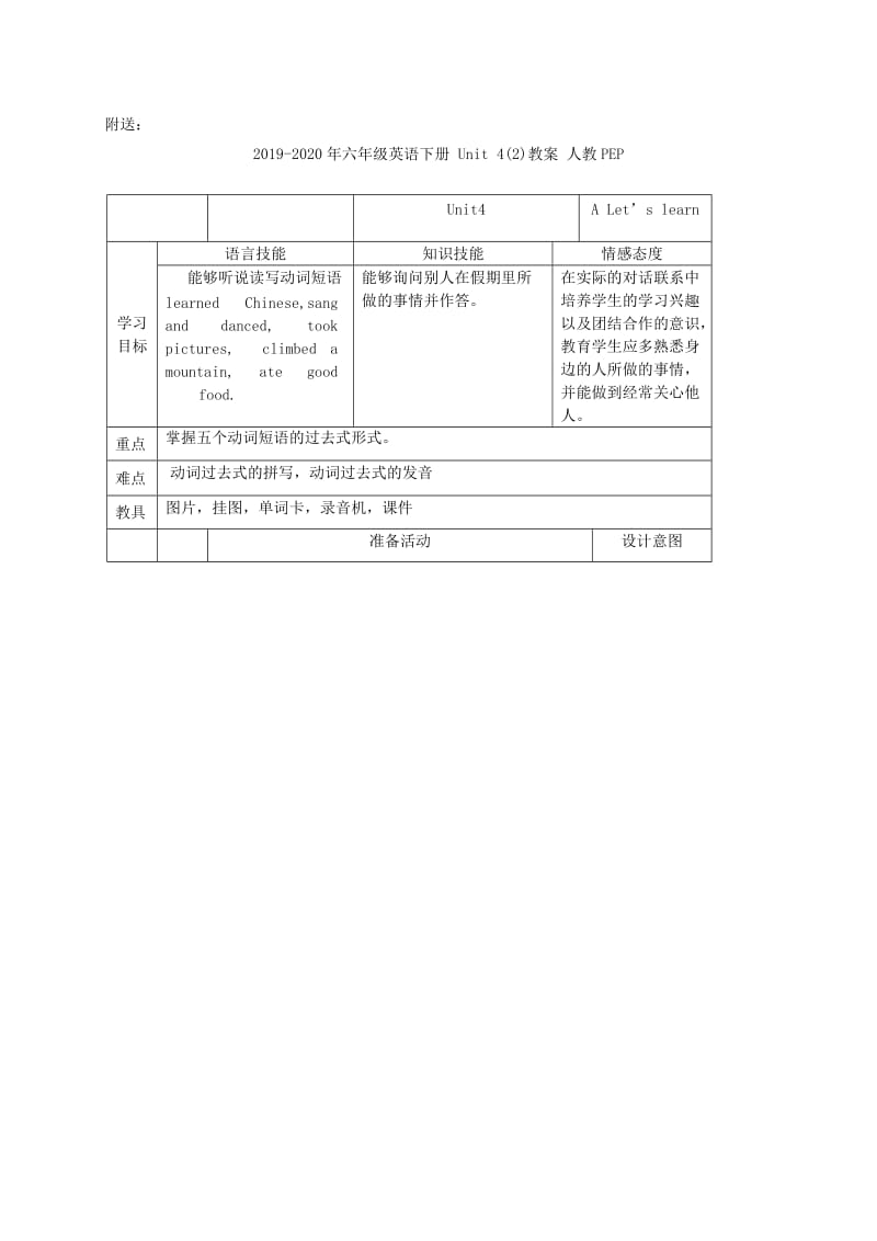 2019-2020年六年级英语下册 Unit 4(1)说课稿教案 人教PEP.doc_第3页