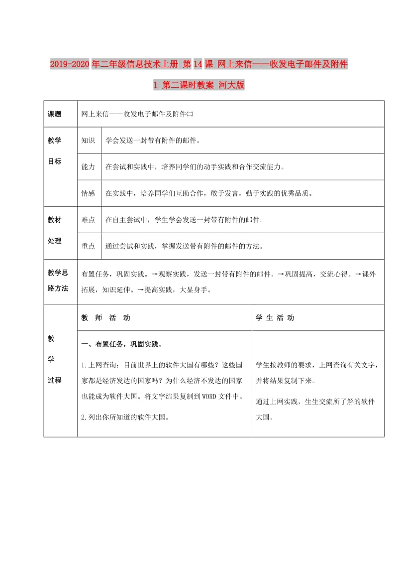 2019-2020年二年级信息技术上册 第14课 网上来信——收发电子邮件及附件 1 第二课时教案 河大版.doc_第1页