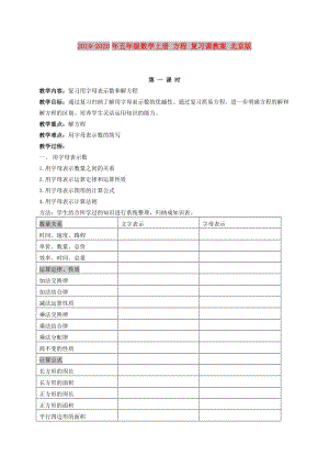 2019-2020年五年級(jí)數(shù)學(xué)上冊(cè) 方程 復(fù)習(xí)課教案 北京版.doc