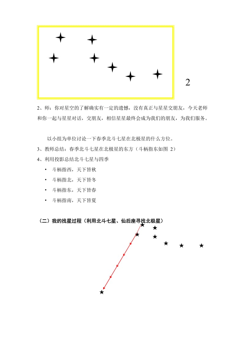 2019-2020年青岛版科学四下《春季星空》教学案例.doc_第2页