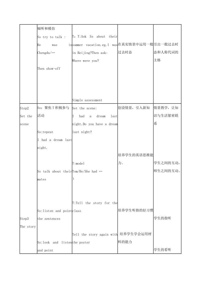 2019-2020年五年级英语上册 unit1(5)教案 牛津版.doc_第3页