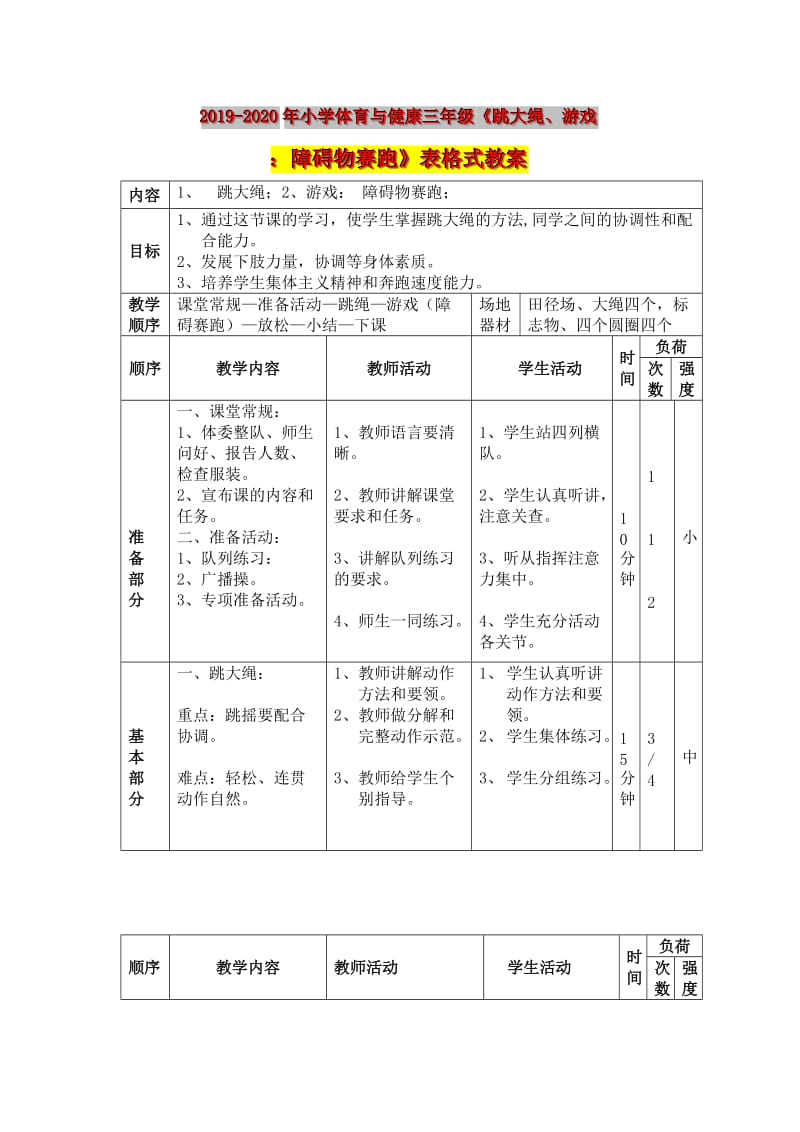 2019-2020年小学体育与健康三年级《跳大绳、游戏：障碍物赛跑》表格式教案.doc_第1页