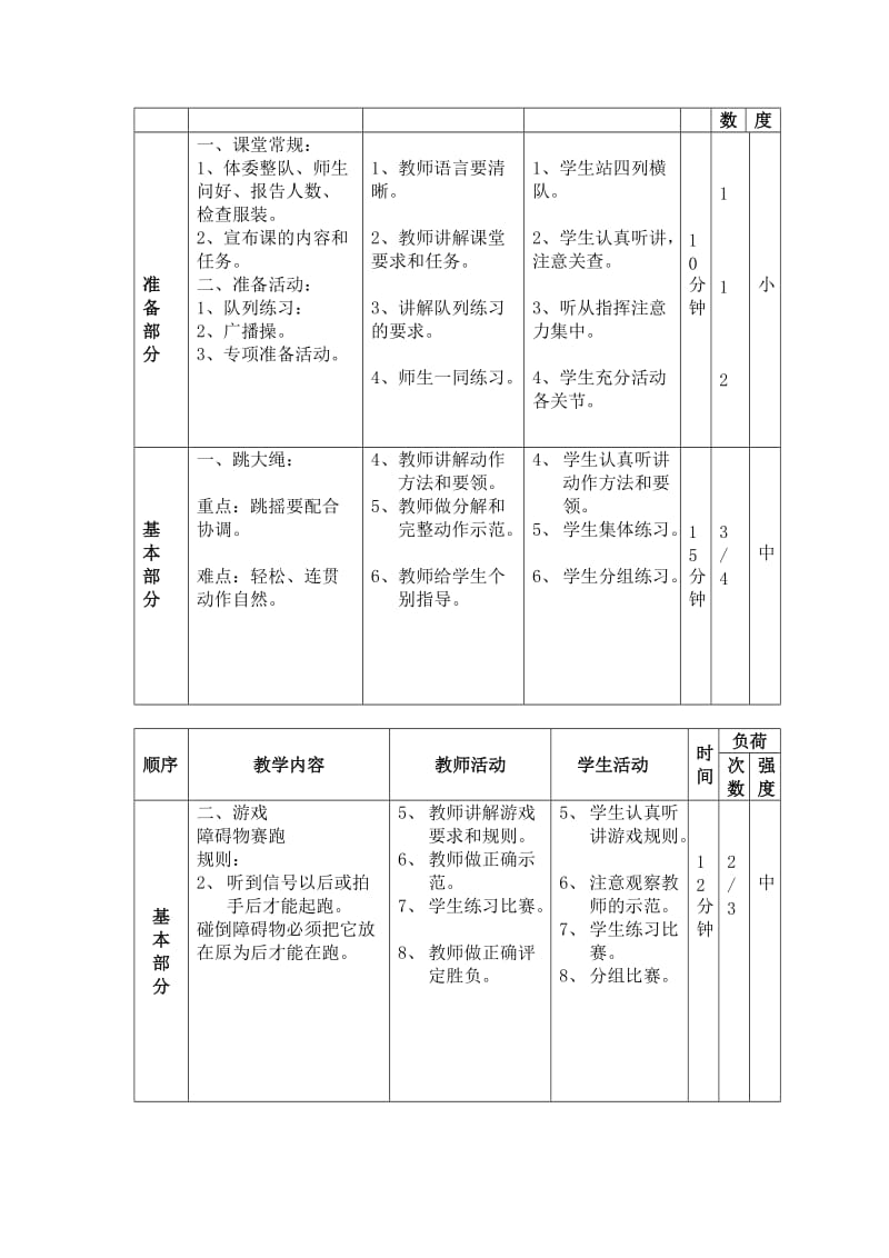 2019-2020年小学体育与健康三年级《跳大绳、游戏：障碍物赛跑》表格式教案.doc_第3页