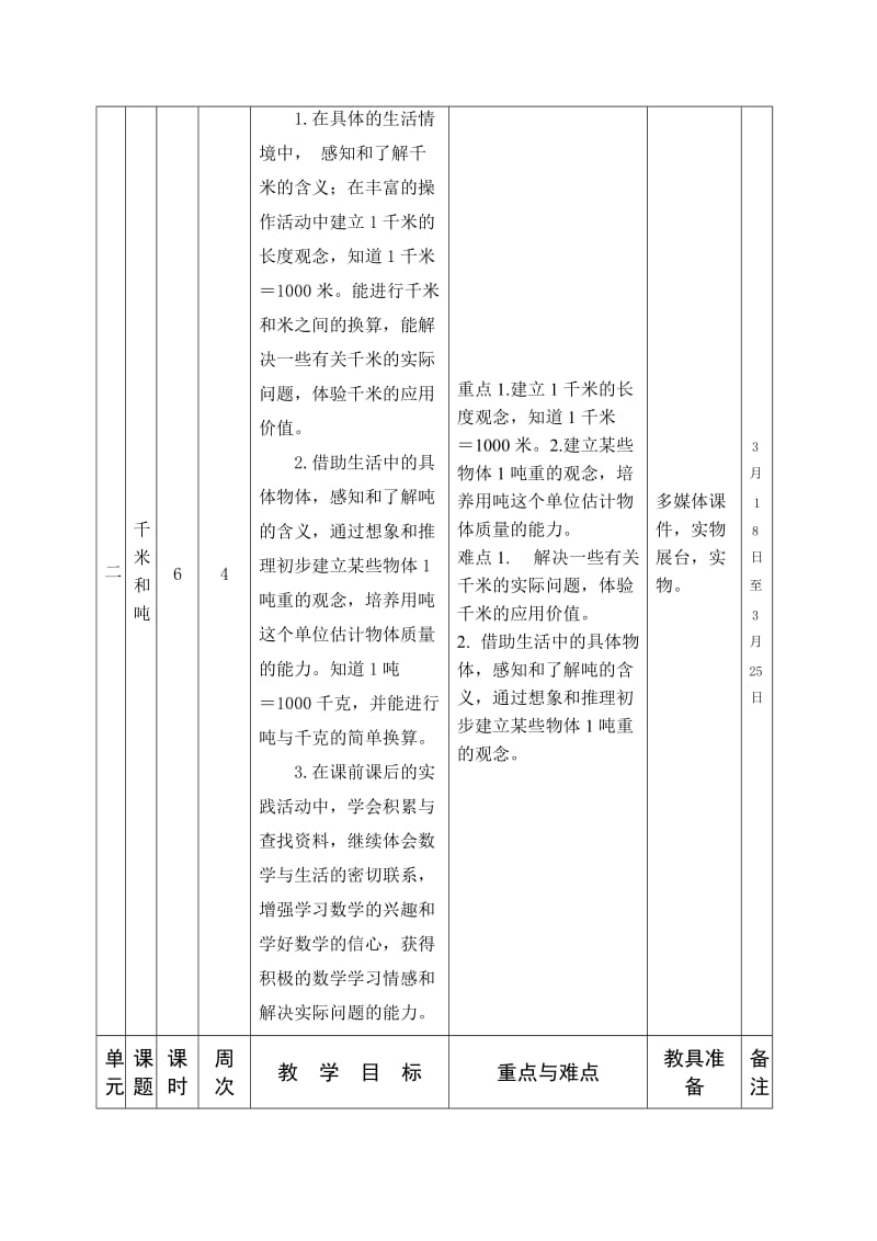 2019年三年级下册数学教案及反思（117页Word版）.doc_第3页