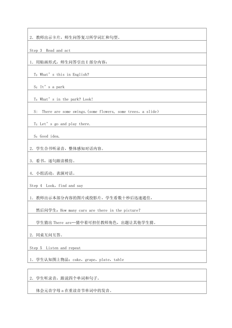 2019-2020年五年级英语上册 Unit 1 第五课时教案 苏教牛津版.doc_第2页