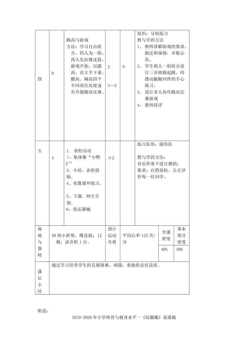 2019-2020年小学体育与健身三年级滚翻组合练习设计方案.doc_第3页