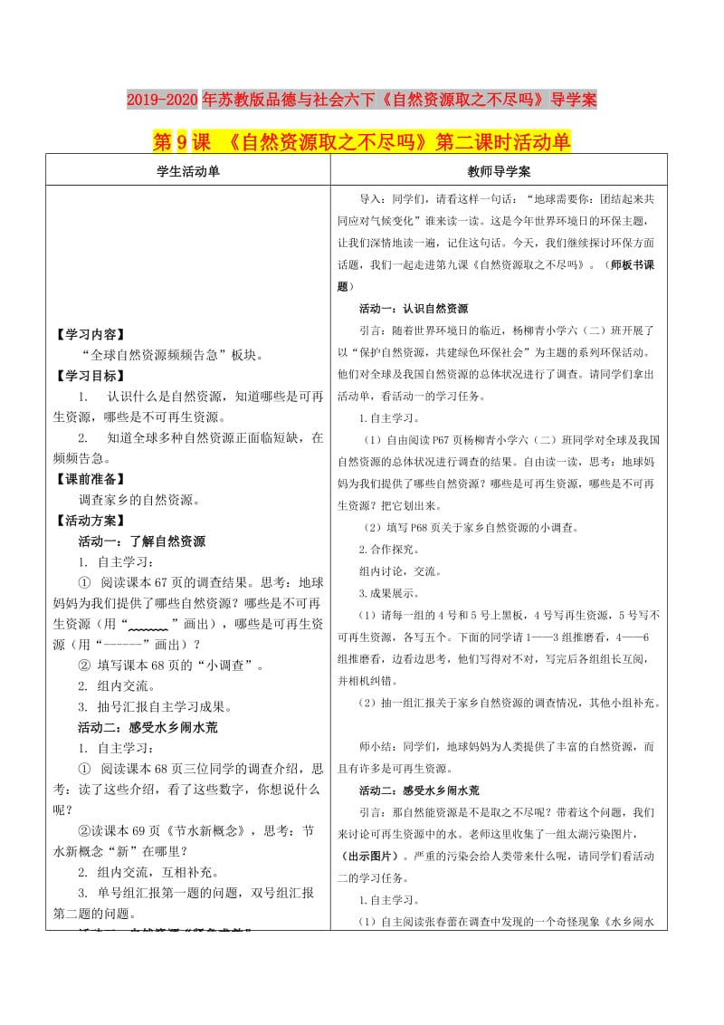 2019-2020年苏教版品德与社会六下《自然资源取之不尽吗》导学案.doc_第1页