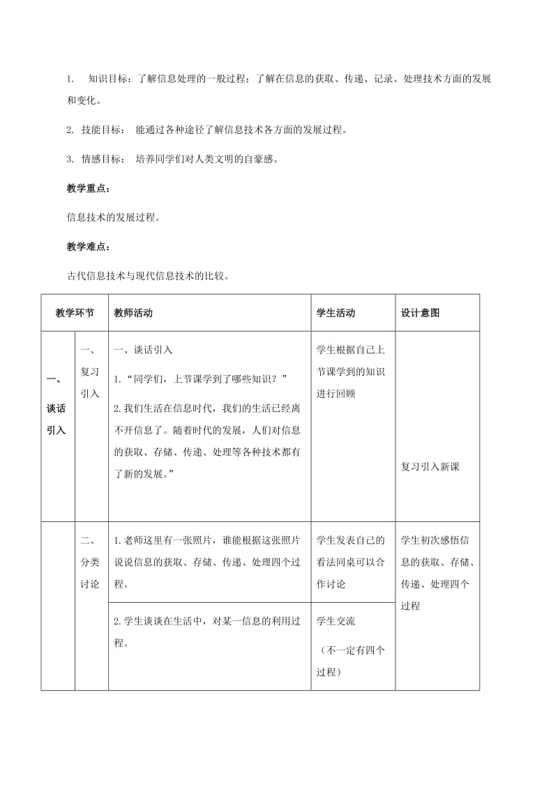 2019-2020年五年级信息技术下册 第2课 现代信息技术教学建议 浙江摄影版.doc_第3页