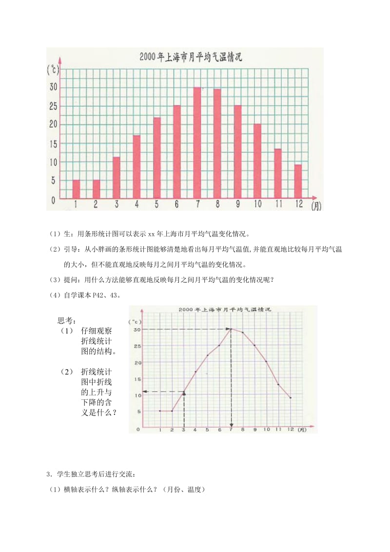 2019-2020年四年级数学下册 折线统计图的认识第一课时1教案 沪教版.doc_第2页