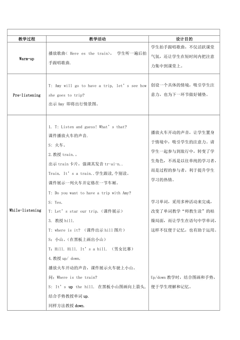 2019-2020年四年级英语上册 Module 1 Unit 2 It’s at the station教案 外研版.doc_第2页