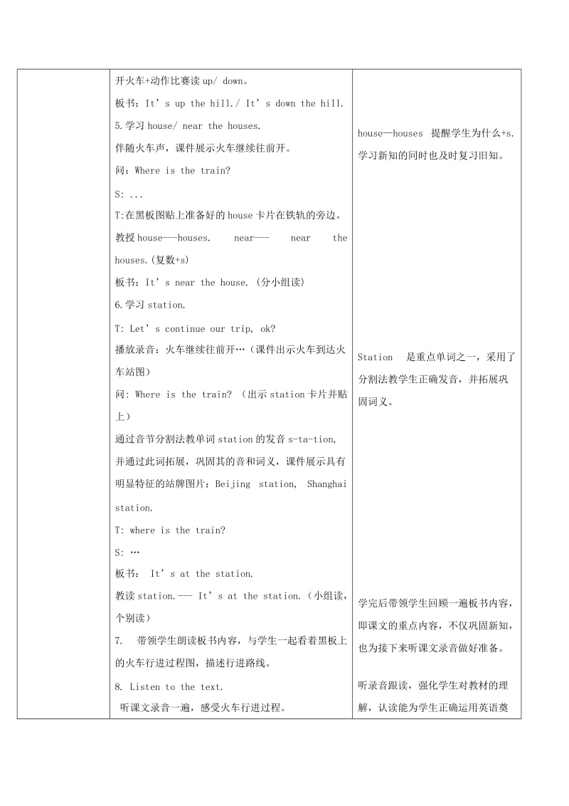 2019-2020年四年级英语上册 Module 1 Unit 2 It’s at the station教案 外研版.doc_第3页